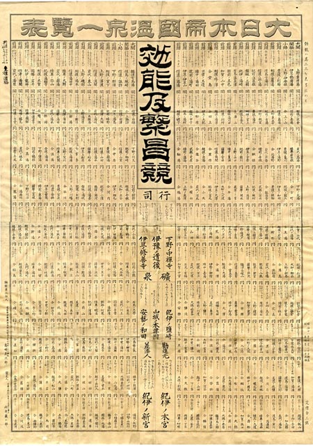 banzuke